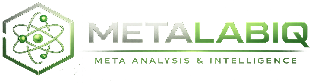 MetaLabIQ